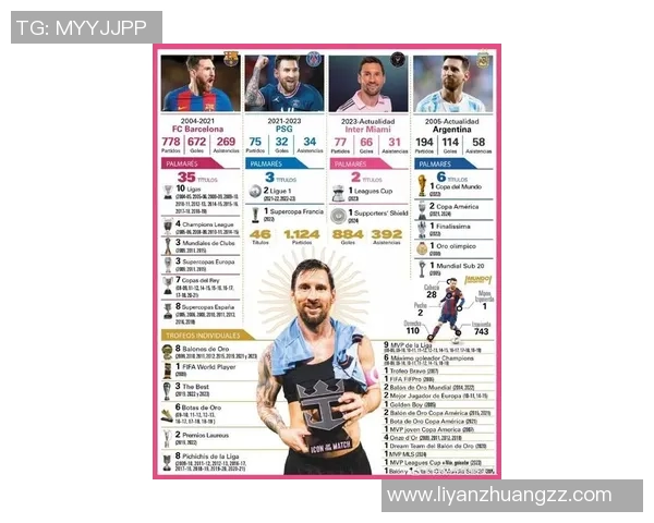 梅西穆勒马内曼城穆里尼奥足球巨星风采揭秘与传奇时刻解析 梅西穆勒马内曼城穆里尼奥足球巨星风采揭秘与传奇时刻解析