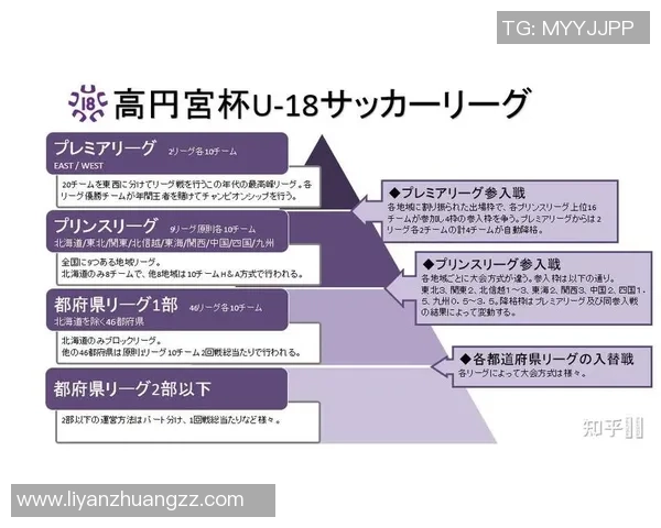 全球足球排名前十球星实力对比与发展趋势分析 全球足球排名前十球星实力对比与发展趋势分析