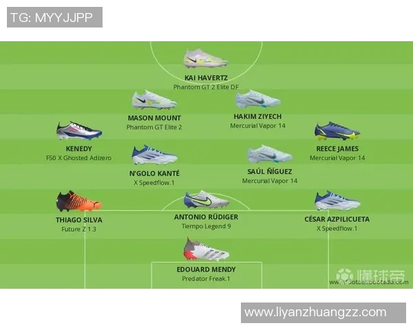球星近期穿着的顶级足球鞋推荐与分析 球星近期穿着的顶级足球鞋推荐与分析